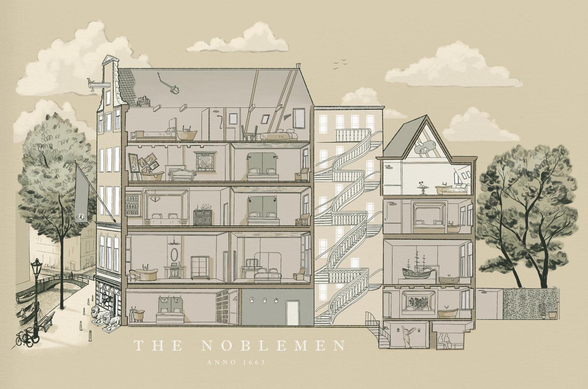 Boutique The Noblemen Amsterdam