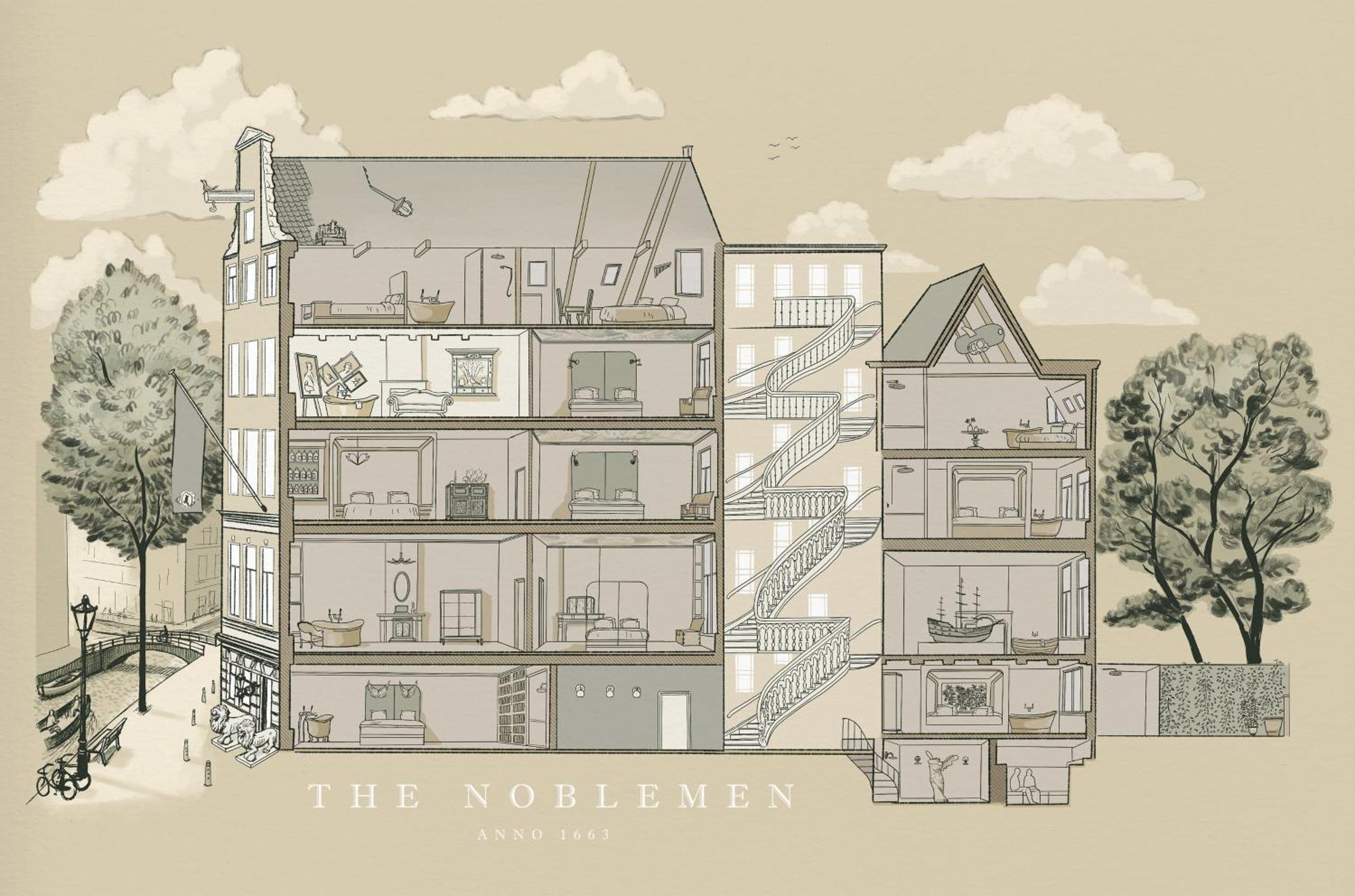 Boutique The Noblemen Hotel