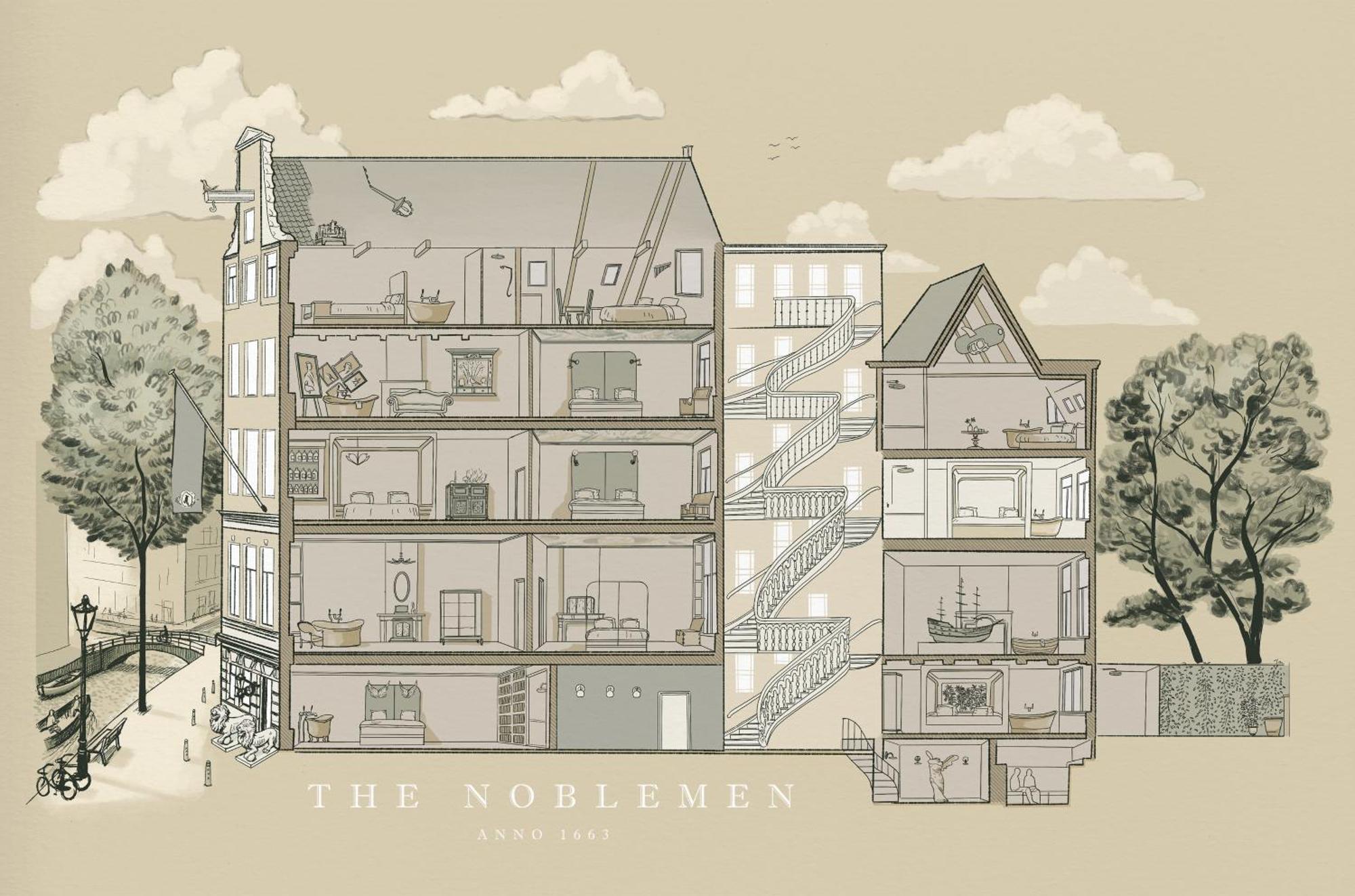 Boutique The Noblemen