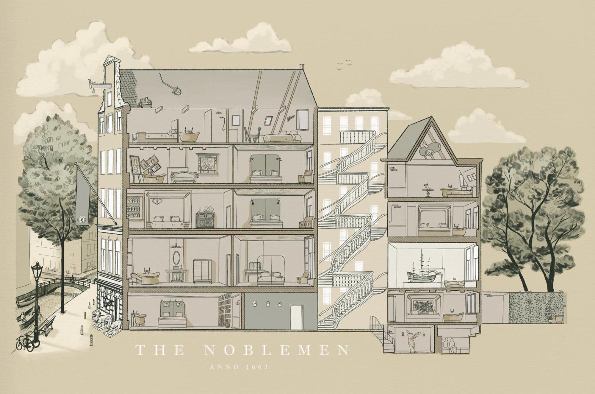 Hotel Boutique The Noblemen