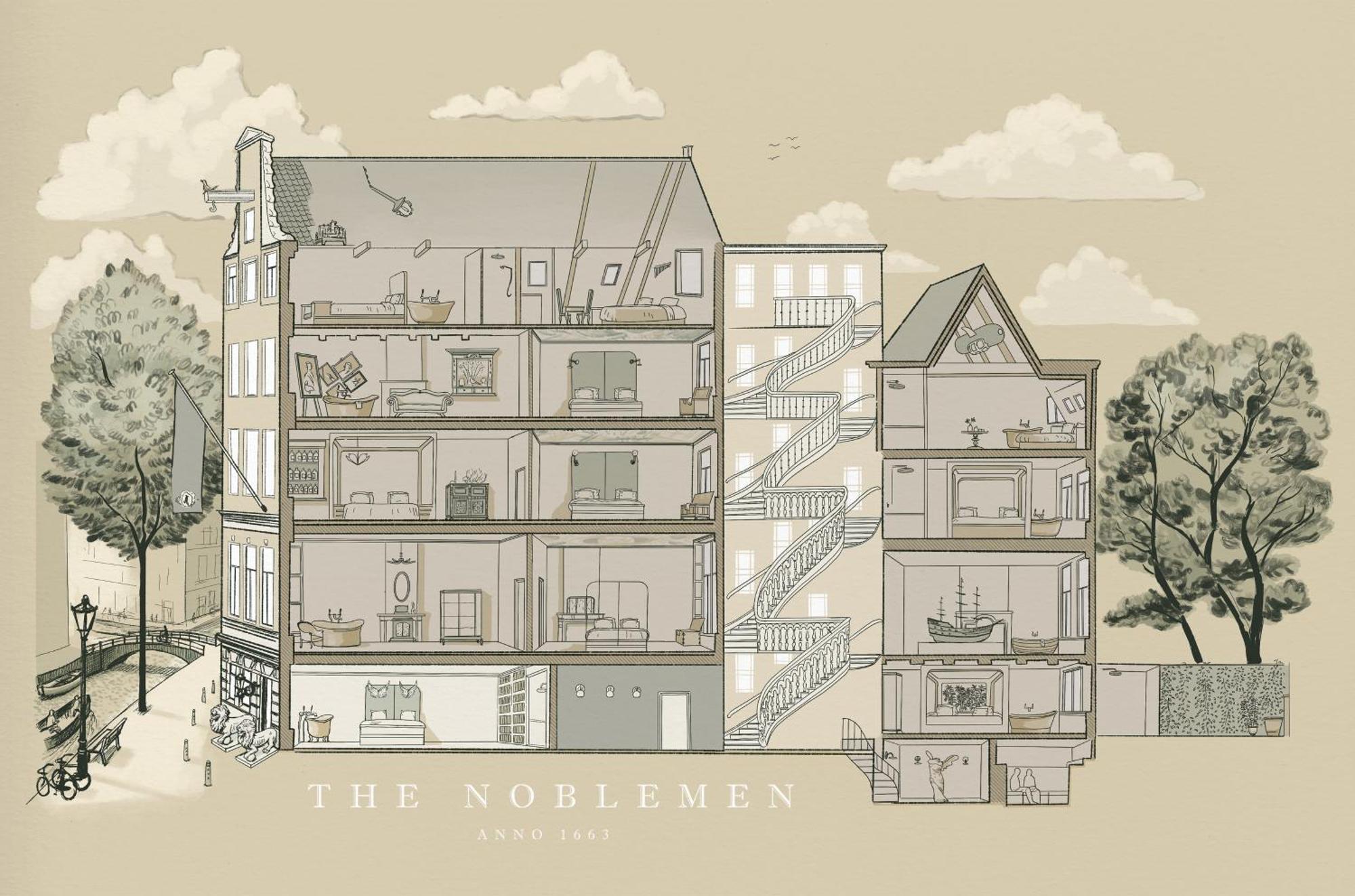 Hotel Boutique The Noblemen Amsterdam