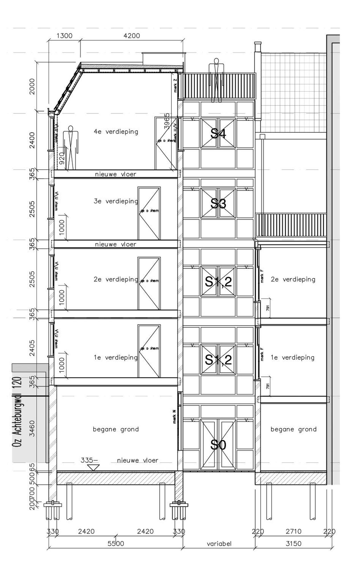 Appartement Redlight Canalview Centre *